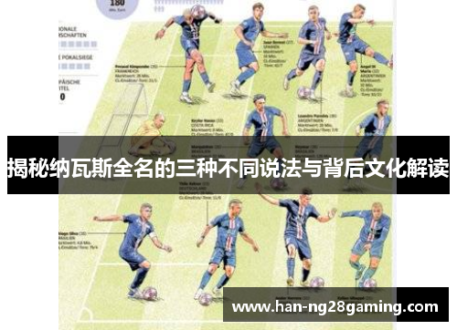 揭秘纳瓦斯全名的三种不同说法与背后文化解读 揭秘纳瓦斯全名的三种不同说法与背后文化解读