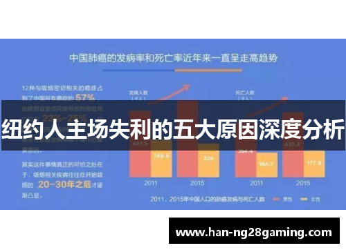 纽约人主场失利的五大原因深度分析