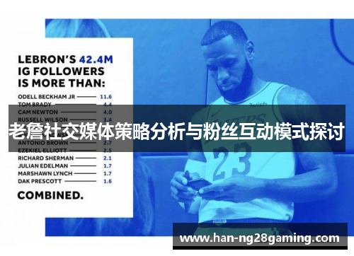 老詹社交媒体策略分析与粉丝互动模式探讨