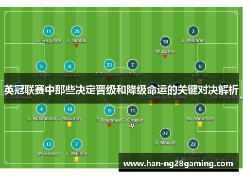 英冠联赛中那些决定晋级和降级命运的关键对决解析 英冠联赛中那些决定晋级和降级命运的关键对决解析