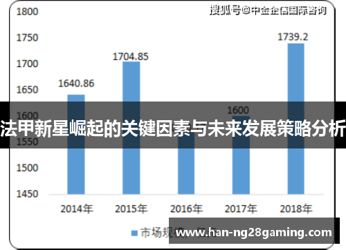 法甲新星崛起的关键因素与未来发展策略分析