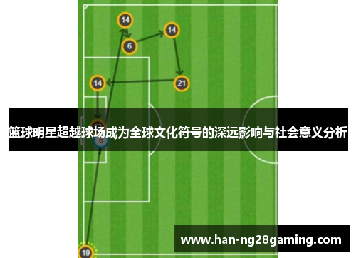篮球明星超越球场成为全球文化符号的深远影响与社会意义分析