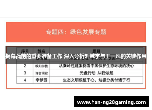 揭幕战前的重要准备工作 深入分析刘诚宇与王一凡的关键作用