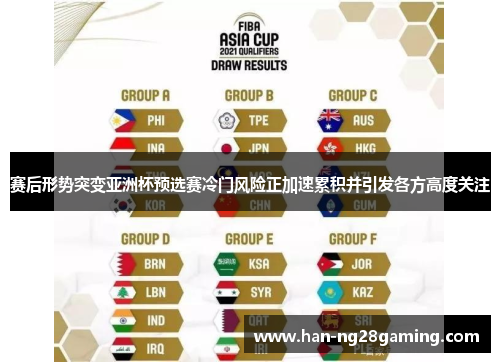 赛后形势突变亚洲杯预选赛冷门风险正加速累积并引发各方高度关注